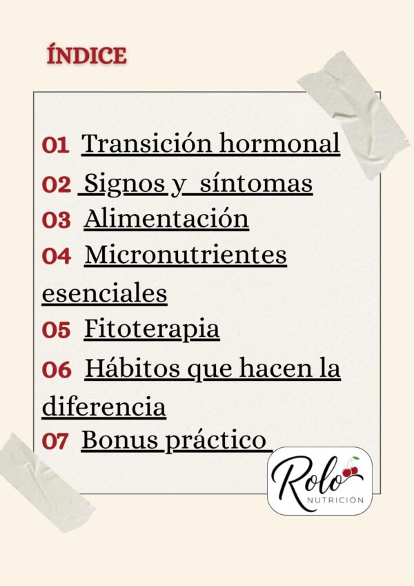 Guía de Menopausia y Perimenopausia (1) Guía de Menopausia y Perimenopausia
